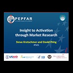 Insight to Activation through Market Research